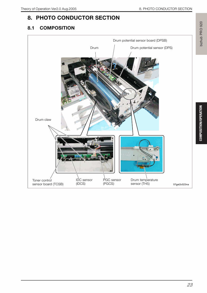 Konica-Minolta bizhub-PRO 920 THEORY-OPERATION Service Manual-4